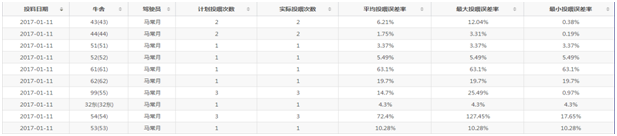 ������K8���� - ����Ӯ�ҡ�һ������