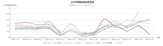 ������K8���� - ����Ӯ�ҡ�һ������