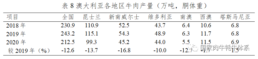 ������K8���� - ����Ӯ�ҡ�һ������