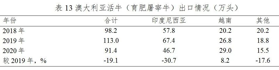 ������K8���� - ����Ӯ�ҡ�һ������