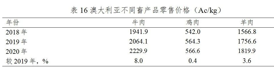 ������K8���� - ����Ӯ�ҡ�һ������