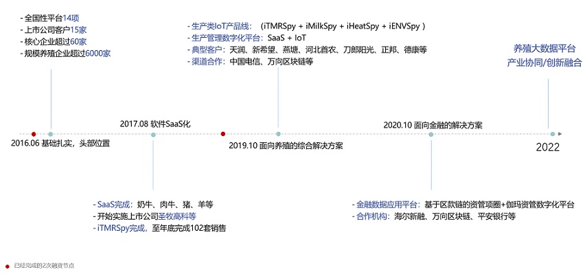 ������K8���� - ����Ӯ�ҡ�һ������