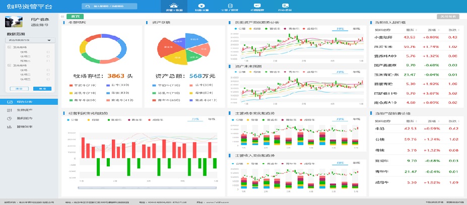 ������K8���� - ����Ӯ�ҡ�һ������