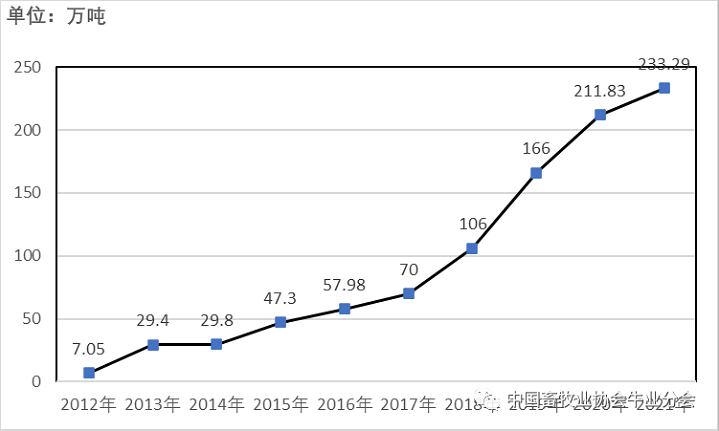 ������K8���� - ����Ӯ�ҡ�һ������