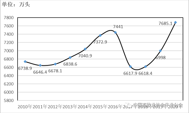 ������K8���� - ����Ӯ�ҡ�һ������