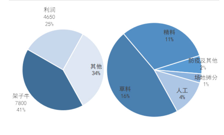 ������K8���� - ����Ӯ�ҡ�һ������