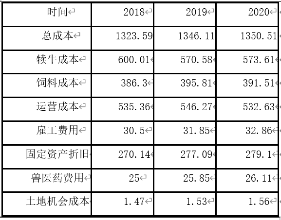 ������K8���� - ����Ӯ�ҡ�һ������