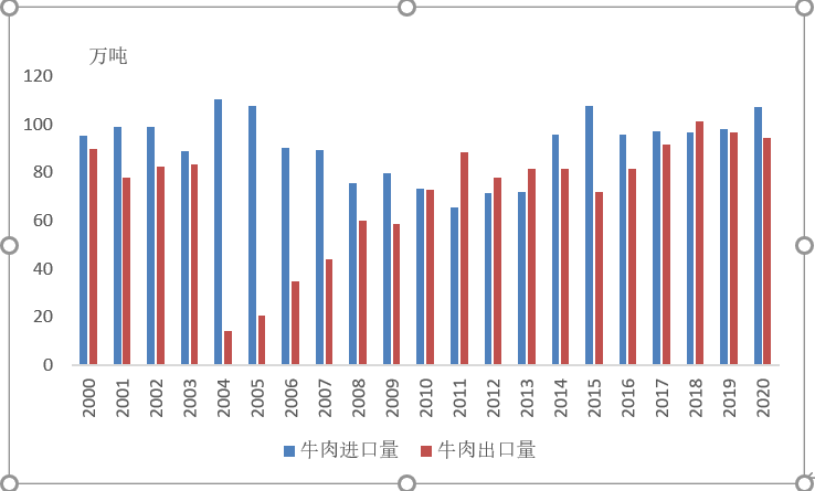 ������K8���� - ����Ӯ�ҡ�һ������