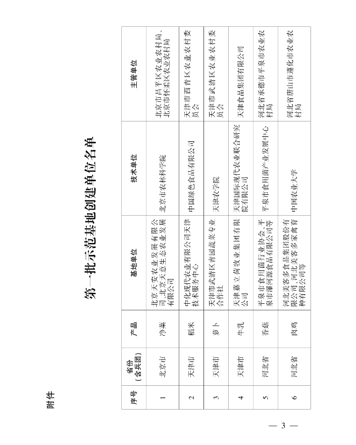 ������K8���� - ����Ӯ�ҡ�һ������