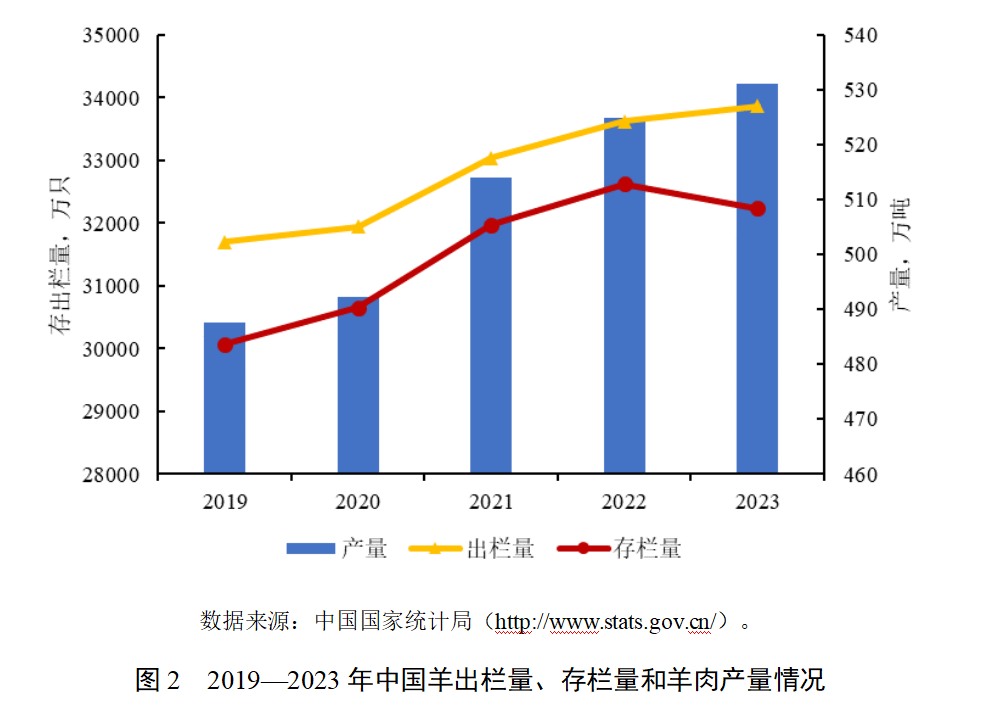 ������K8���� - ����Ӯ�ҡ�һ������