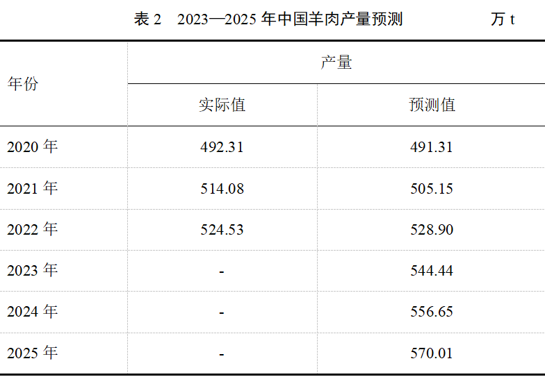 ������K8���� - ����Ӯ�ҡ�һ������