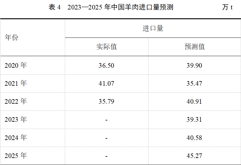 ������K8���� - ����Ӯ�ҡ�һ������