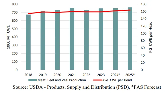 ������K8���� - ����Ӯ�ҡ�һ������