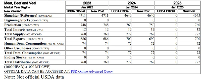 ������K8���� - ����Ӯ�ҡ�һ������