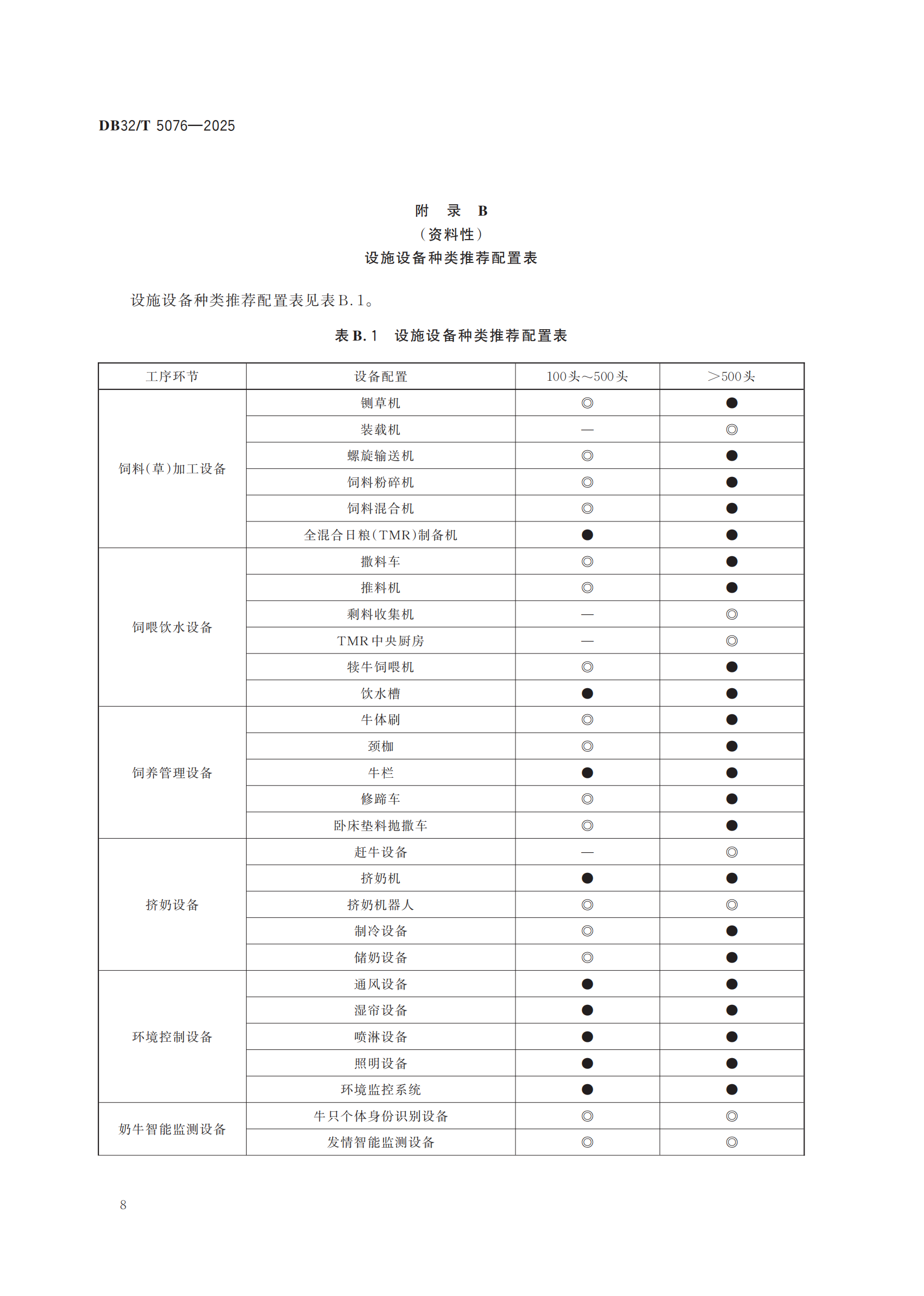 ������K8���� - ����Ӯ�ҡ�һ������