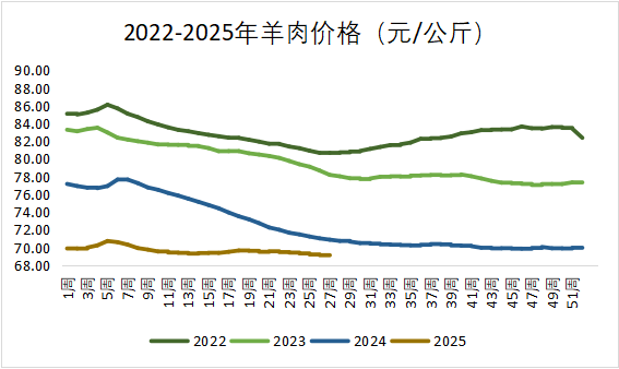 ������K8���� - ����Ӯ�ҡ�һ������